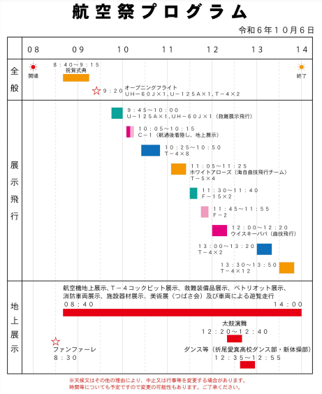 芦屋基地航空祭のプログラム