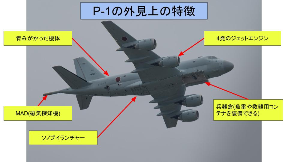 P-1哨戒機の外見上の特徴