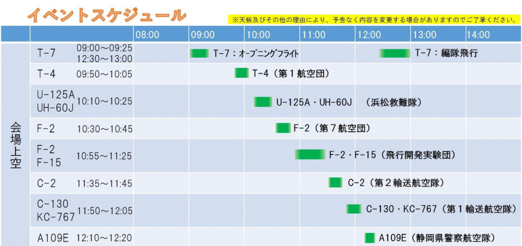 静浜基地航空祭で行われる飛行展示のプログラム。