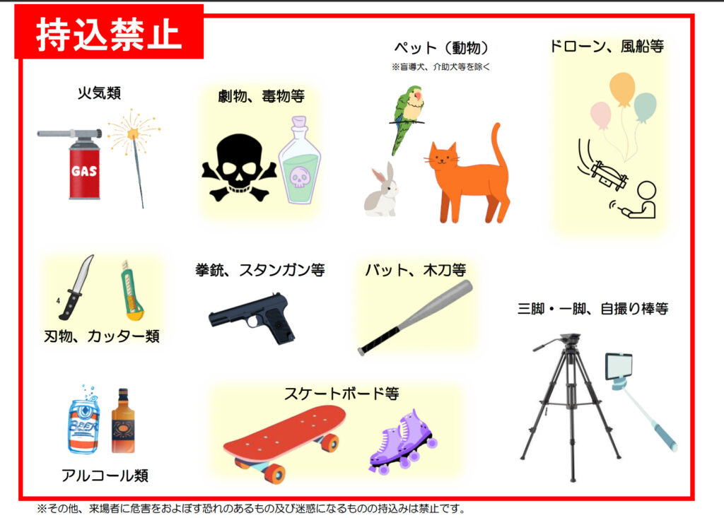 持ち込み禁止品の一例。
