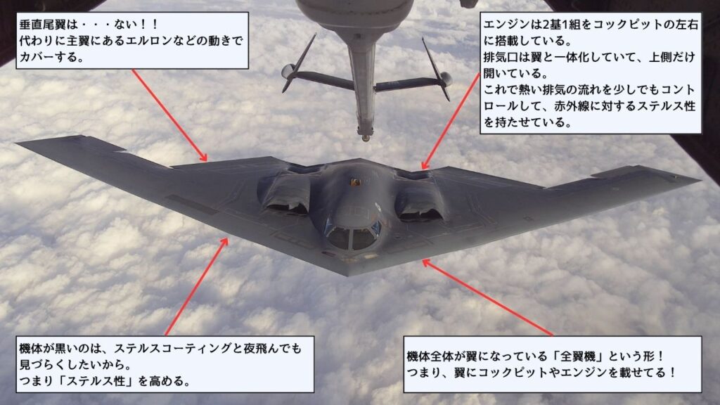 B-2の特徴。