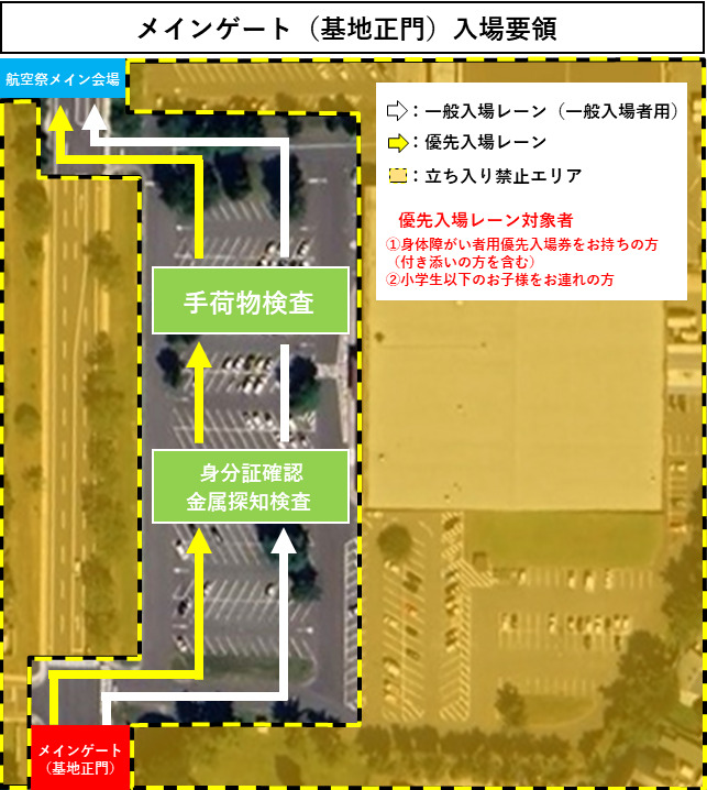 メインゲートからの入門要領。