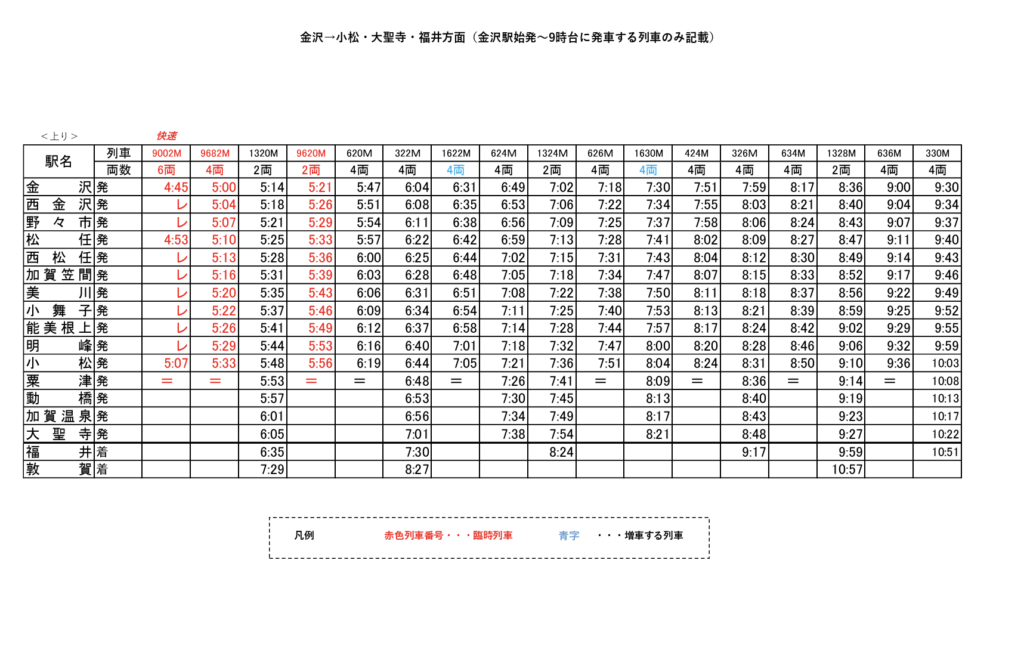 小松基地航空祭での金沢ー福井間の時刻表（その１）