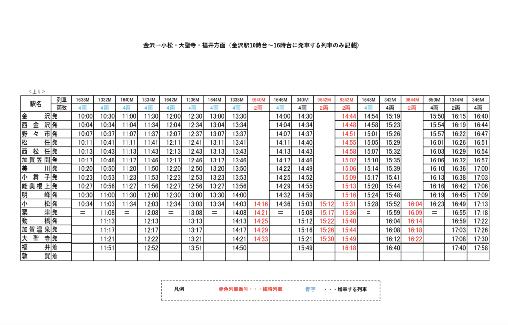 小松基地航空祭での金沢ー福井間の時刻表（その１）。
