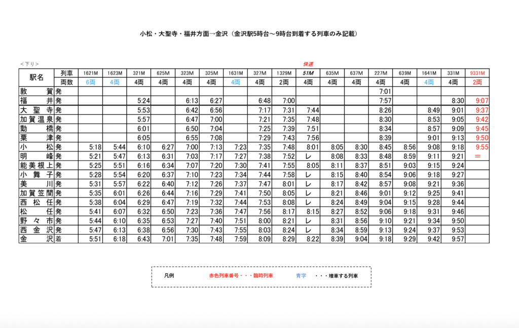 小松基地航空祭での福井ー金沢間の時刻表（その１）。