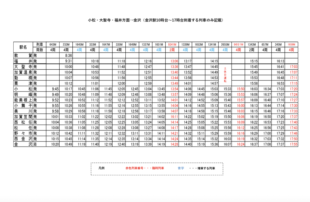 小松基地航空祭での福井ー金沢間の時刻表（その２）。