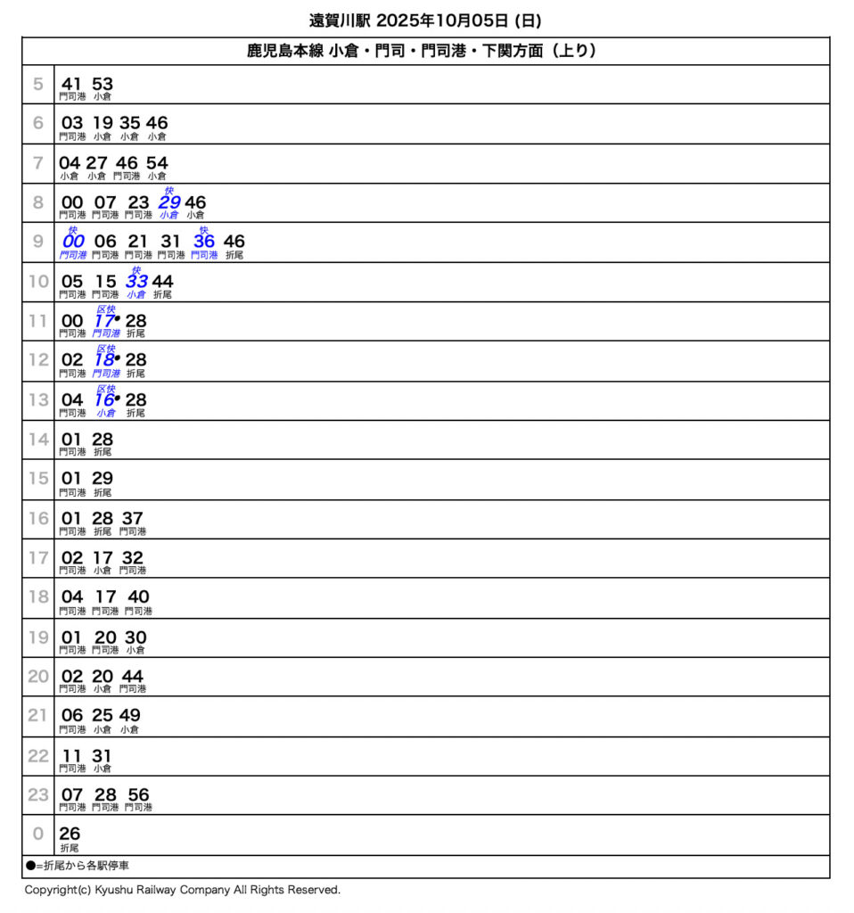 航空祭当日の遠賀川駅時刻表（上り）。