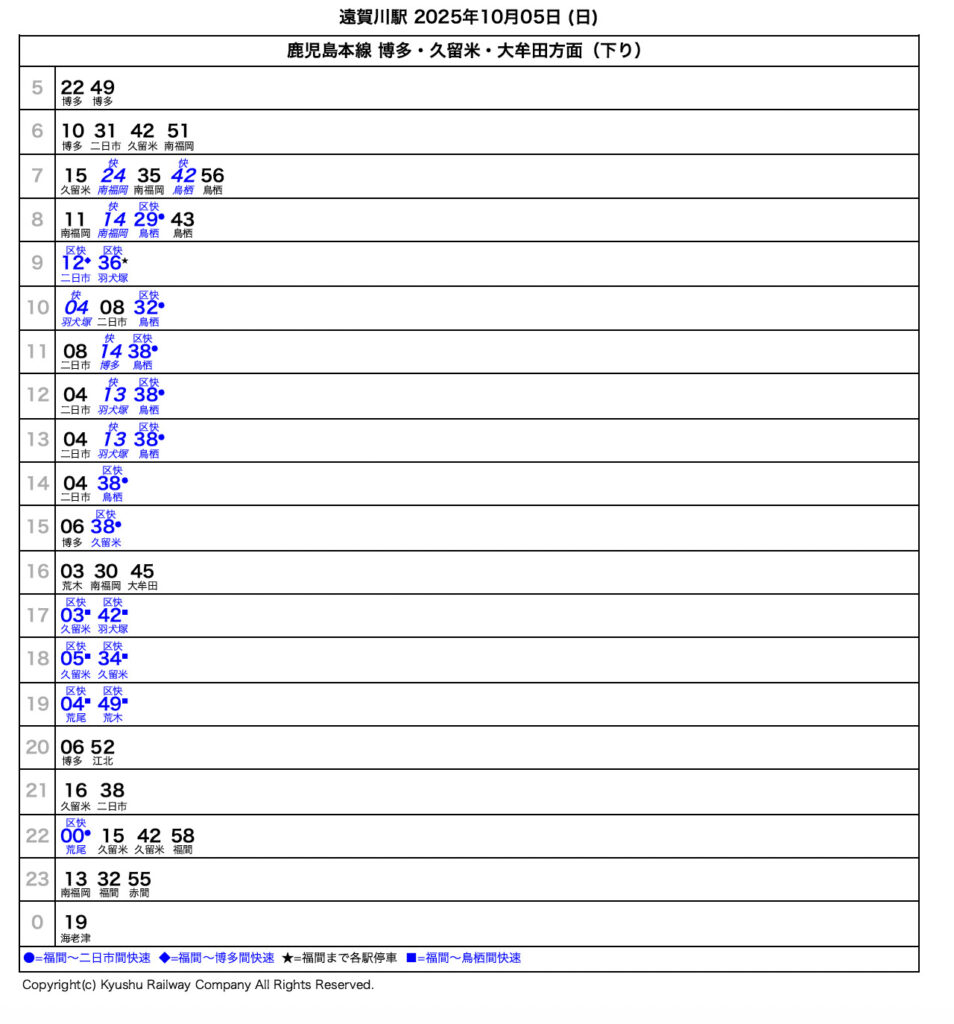航空祭当日の遠賀川駅時刻表（下り）。