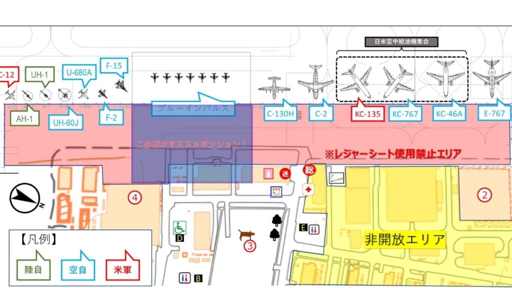 撮影ポジション
