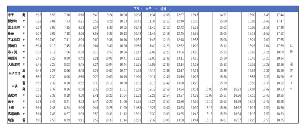 美保基地航空祭当日の臨時ダイヤ（下り）。