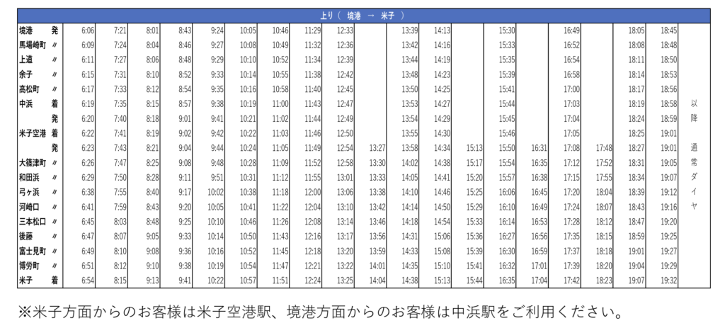 美保基地航空祭当日の臨時ダイヤ（上り）。