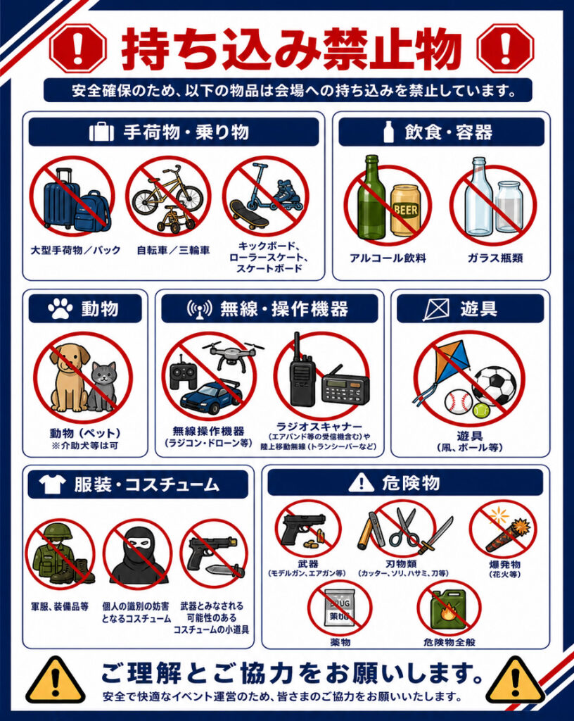 持ち込み禁止物一覧。