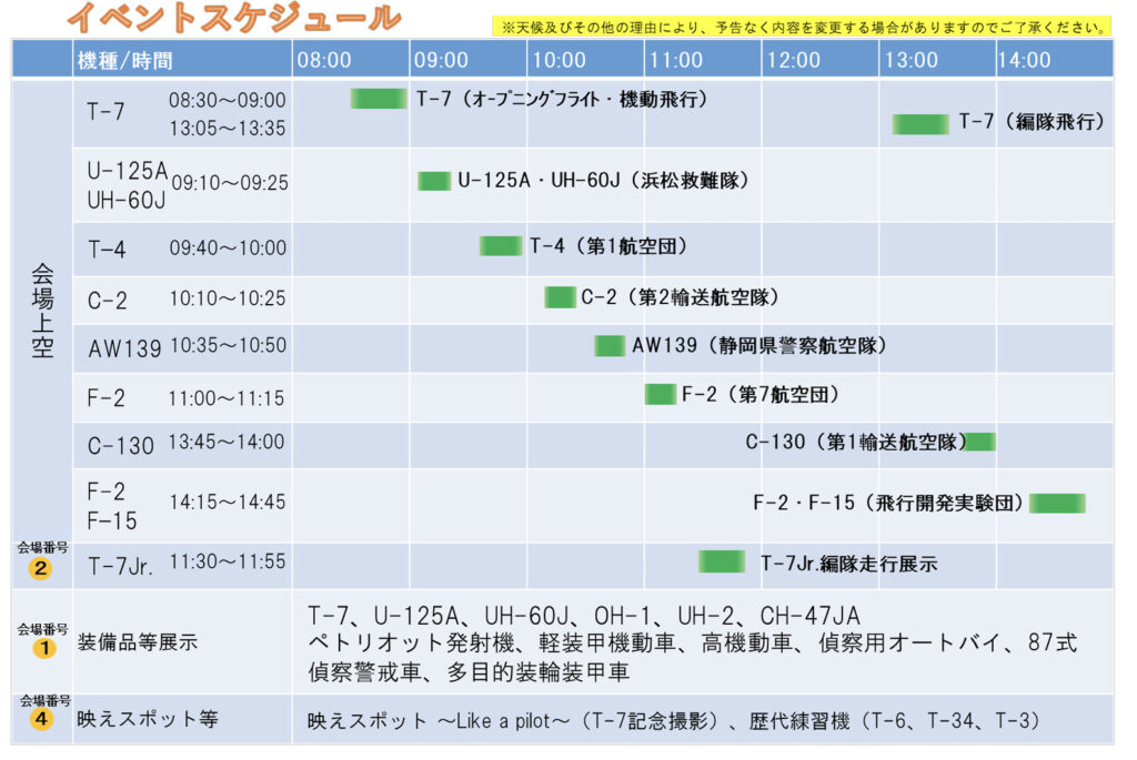 当日のプログラム一覧。