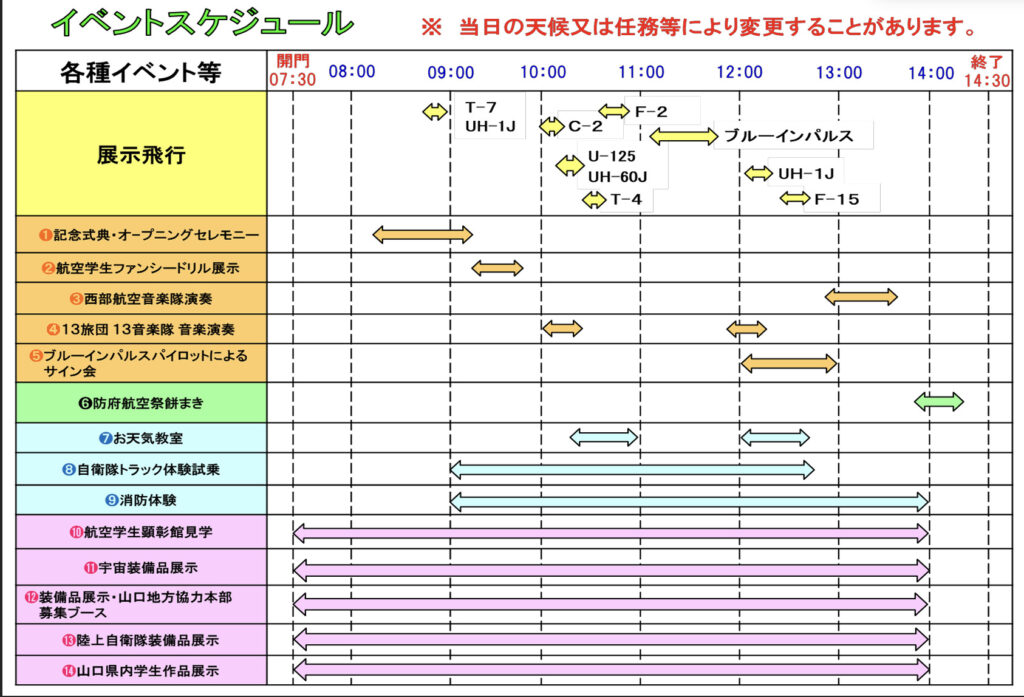 防府航空祭2026のイベントスケジュール。