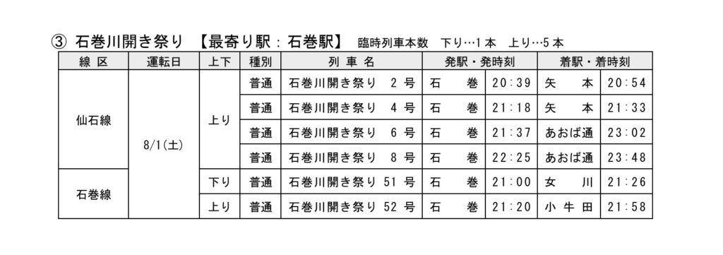石巻川開きまつりで運行される臨時列車。