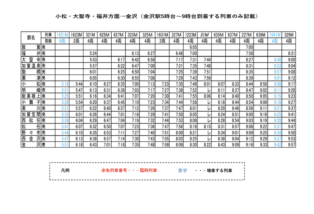 小松基地航空祭で運行される臨時列車入りの時刻表。(その3)