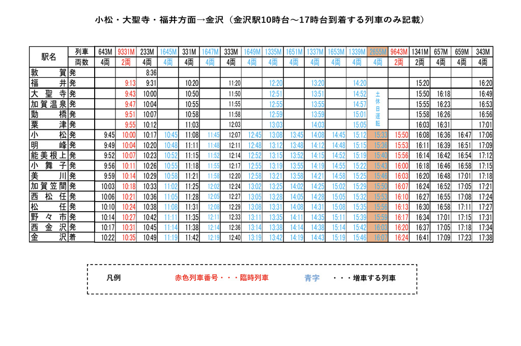 小松基地航空祭で運行される臨時列車入りの時刻表。(その4)IRいしかわ鉄道HPより出典