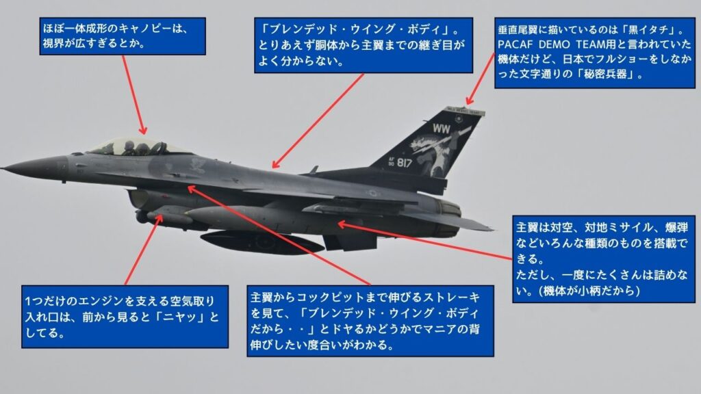 F-16